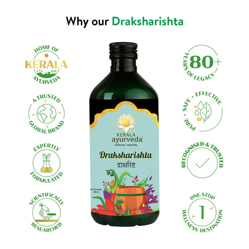 Kerala Ayurveda Draksharishtam